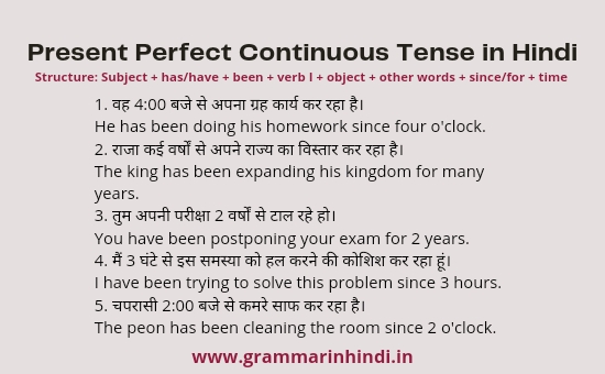 Present Perfect Continuous Tense in Hindi - Rules, Examples & Exercises